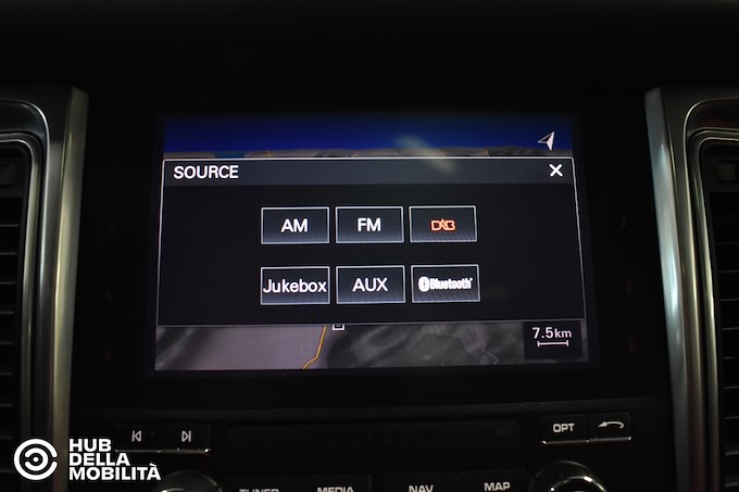 PORSCHE 3.6 Turbo Performance